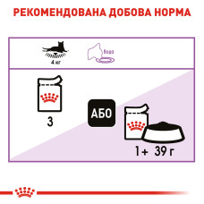 Вологий корм для дорослих стерилізованих котів ROYAL CANIN STERILISED IN GRAVY 85 г