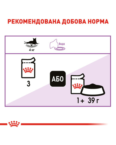 Вологий корм для дорослих стерилізованих котів ROYAL CANIN STERILISED IN GRAVY 85 г