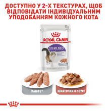 Вологий корм для дорослих стерилізованих котів ROYAL CANIN STERILIZED LOAF 85 г
