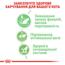Влажный корм для взрослых кошек ROYAL CANIN DIGEST SENSITIVE 85 г