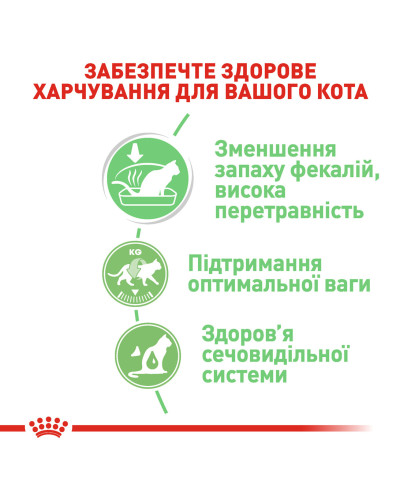 Влажный корм для взрослых кошек ROYAL CANIN DIGEST SENSITIVE 85 г