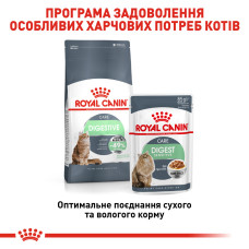 Влажный корм для взрослых кошек ROYAL CANIN DIGEST SENSITIVE 85 г