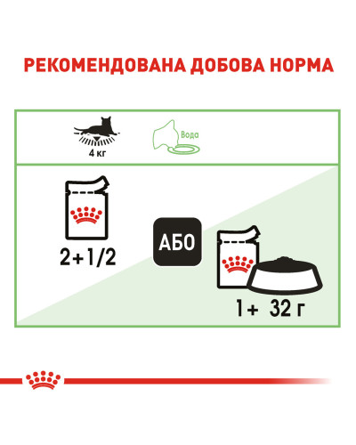 Влажный корм для взрослых кошек ROYAL CANIN DIGEST SENSITIVE 85 г
