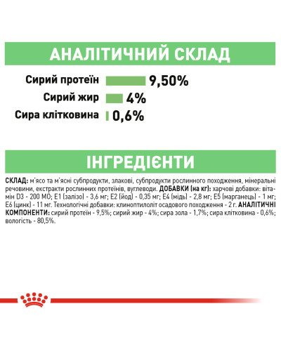 Влажный корм для взрослых кошек ROYAL CANIN DIGEST SENSITIVE 85 г