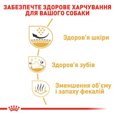 Сухий корм для дорослих собак породи Ши-тцу ROYAL CANIN SHIH TZU ADULT 1.5 кг