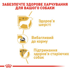 Корм для взрослых собак Йоркшир-терьер ROYAL CANIN YORKSHIRE ADULT 1.5 кг