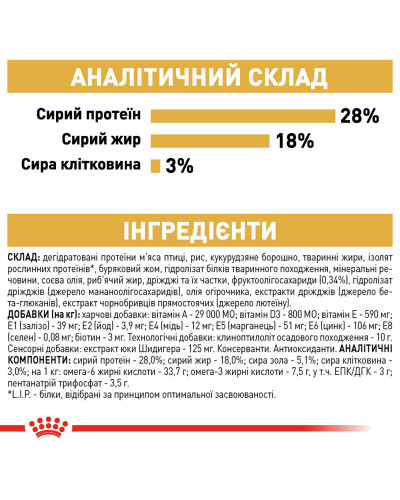 Корм для дорослих собак породи Йоркширський-тер'єр ROYAL CANIN YORKSHIRE ADULT 500 г