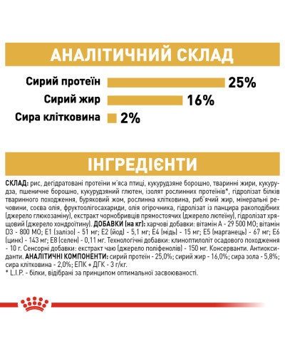Корм для дорослих собак породи Мопс ROYAL CANIN PUG ADULT 1.5 кг