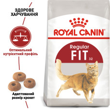 Корм для домашніх і вуличних котів ROYAL CANIN FIT 400 г