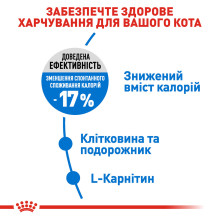 Корм для кошек ROYAL CANIN LIGHT WEIGHT CARE 400 г