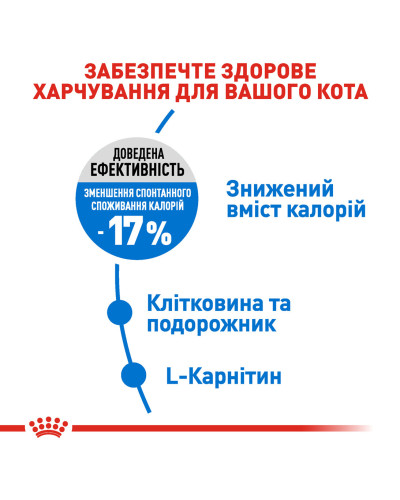 Корм для кошек ROYAL CANIN LIGHT WEIGHT CARE 400 г