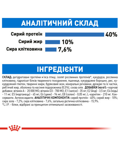 Корм для кошек ROYAL CANIN LIGHT WEIGHT CARE 400 г