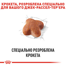 Корм для дорослих собак ROYAL CANIN JACK RUSSEL ADULT 7.5 кг
