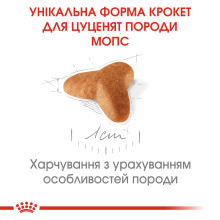 Корм для щенков породы Мопс ROYAL CANIN PUG PUPPY 1.5 кг