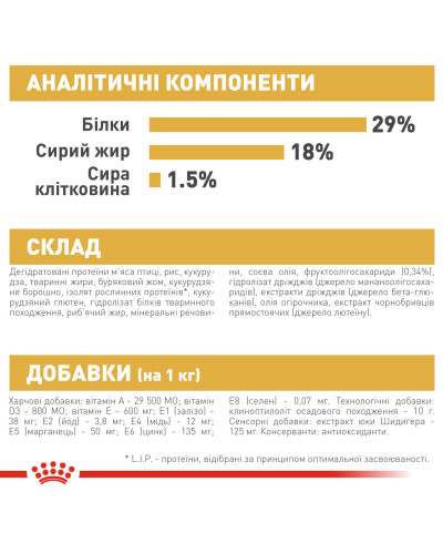 Корм для щенков породы Мопс ROYAL CANIN PUG PUPPY 1.5 кг