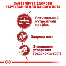 Корм для домашних и уличных кошек ROYAL CANIN FIT 400 г