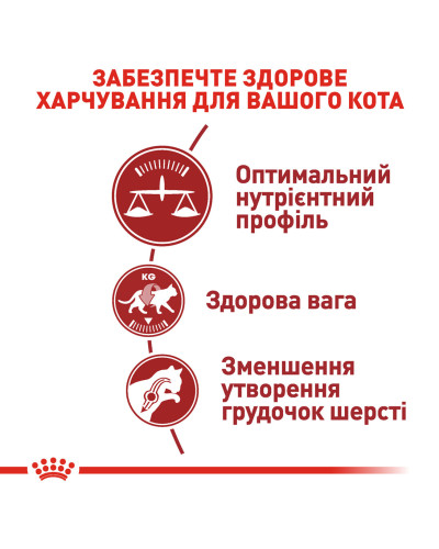 Корм для домашніх і вуличних котів ROYAL CANIN FIT 2 кг
