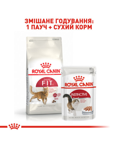 Корм для домашніх і вуличних котів ROYAL CANIN FIT 2 кг