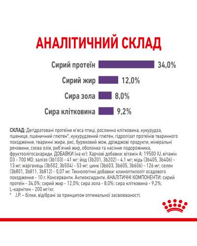 Корм для дорослих стерилізованих котів ROYAL CANIN APPETITE CONTROL CARE 2 кг