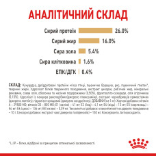 Корм для взрослых собак ROYAL CANIN POMERANIAN ADULT 1.5 кг