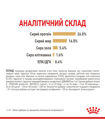 Сухий корм для дорослих собак породи Померанський шпіц  ROYAL CANIN POMERANIAN ADULT 500 г
