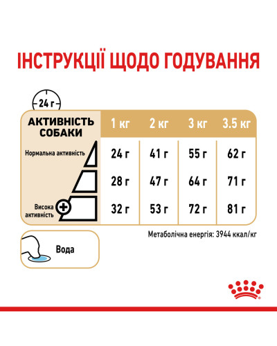 Корм для дорослих собак ROYAL CANIN POMERANIAN ADULT 1.5 кг