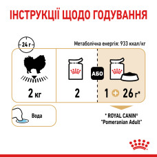 Вологий корм для собак породи Померанський шпіц ROYAL CANIN POMERANIAN ADULT паштет 85 г