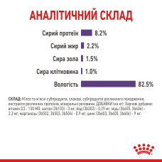 Вологий корм для дорослих стерилізованих котів, від випрошування корму ROYAL CANIN APPETITE CONTROL CARE 85 г