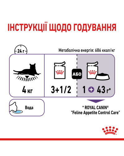 Влажный корм для взрослых стерилизованных кошек от выпрашивания корма ROYAL CANIN APPETITE CONTROL CARE 85 г