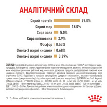 Корм для зрелых собак породы Йоркшир-терьер ROYAL CANIN YORKSHIRE TERRIER AGEING 8+ (возраст от 8 лет) 1.5 кг