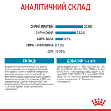 Cухой корм для новорожденных щенков миниатюрных пород ROYAL CANIN MINI STARTER 1 кг