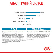 Cухий корм для новонароджених цуценят мініютюрних порід ROYAL CANIN MINI STARTER 1 кг