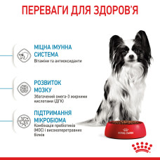 Корм для щенков ROYAL CANIN XSMALL PUPPY 1.5 кг