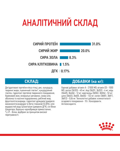Корм для щенков ROYAL CANIN XSMALL PUPPY 1.5 кг