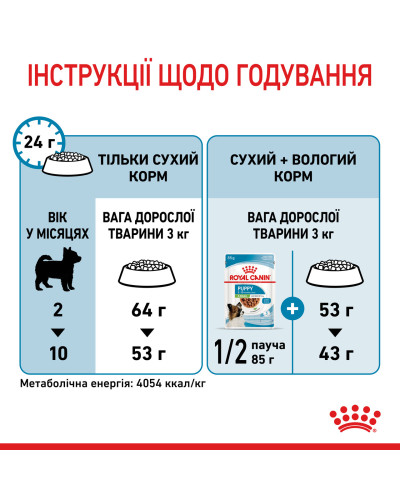 Корм для щенков ROYAL CANIN XSMALL PUPPY 1.5 кг
