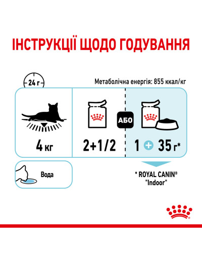 Вологий корм для дорослих котів ROYAL CANIN SENSORY FEEL GRAVY шматочки у соусі 85 г, стимулює відчуття корму
