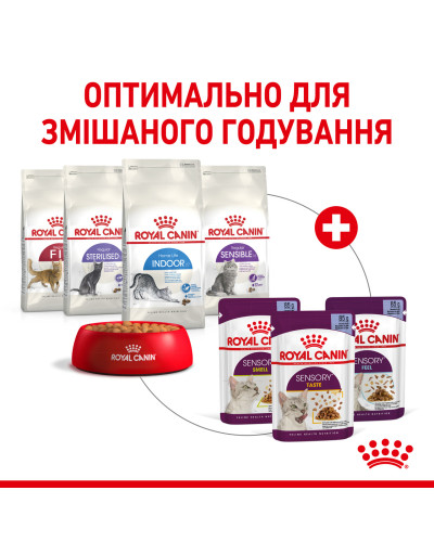 Вологий корм для дорослих котів ROYAL CANIN SENSORY FEEL JELLY шматочки у желе 85 г, стимулює відчуття корму