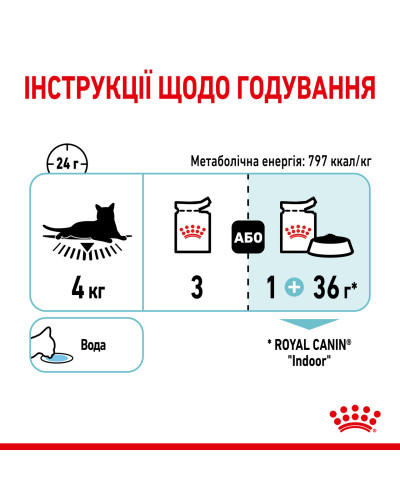Вологий корм для дорослих котів ROYAL CANIN SENSORY FEEL JELLY шматочки у желе 85 г, стимулює відчуття корму
