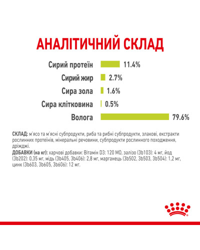Вологий корм для дорослих котів ROYAL CANIN SENSORY SMELL GRAVY 85 г, cтимулює нюхові рецептори