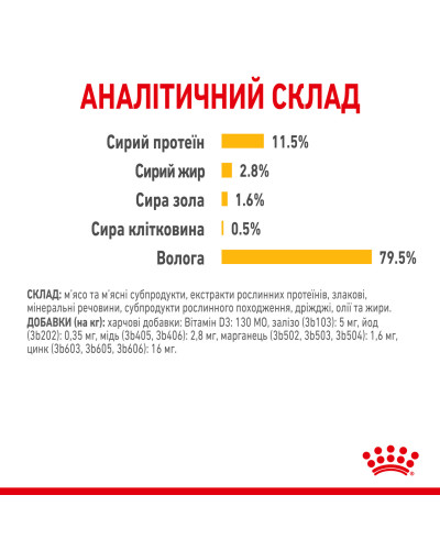 Вологий корм для дорослих котів ROYAL CANIN SENSORY TASTE GRAVY 85 г, шматочки у соусі, cтимулює смак
