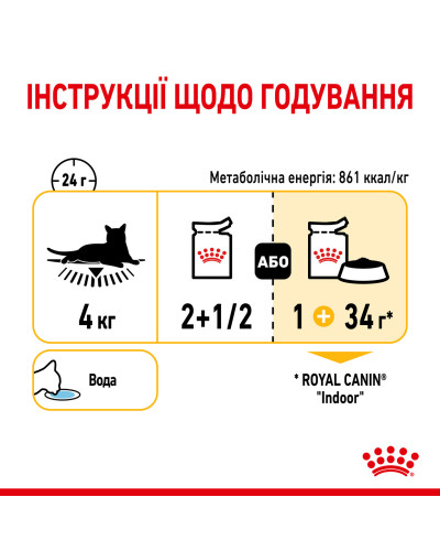 Вологий корм для дорослих котів ROYAL CANIN SENSORY TASTE GRAVY 85 г, шматочки у соусі, cтимулює смак