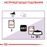 Вологий корм для дорослих стерилізованих котів ROYAL CANIN STERILISED IN JELLY 85 г