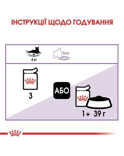 Вологий корм для дорослих стерилізованих котів ROYAL CANIN STERILISED IN JELLY 85 г