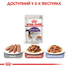 Вологий корм для дорослих стерилізованих котів ROYAL CANIN STERILISED IN JELLY 85 г