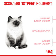 Корм для кошенят віком до 12 місяців ROYAL CANIN KITTEN 1.2 кг