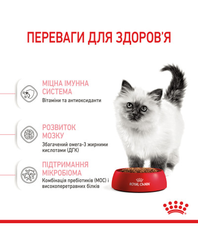Корм для кошенят ROYAL CANIN KITTEN 2 кг