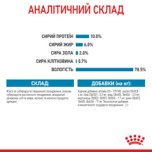 Влажный корм для новорожденных щенков и собак в период лактации ROYAL CANIN STARTER MOUSE 195 г