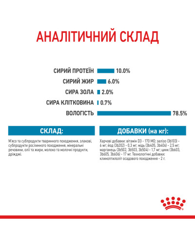 Вологий корм для новонароджених цуценят та собак у період лактації ROYAL CANIN STARTER MOUSE 0.195 кг