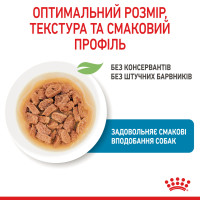 Вологий корм для цуценят ROYAL CANIN MINI PUPPY 85 г