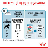 Вологий корм для цуценят ROYAL CANIN MINI PUPPY 85 г